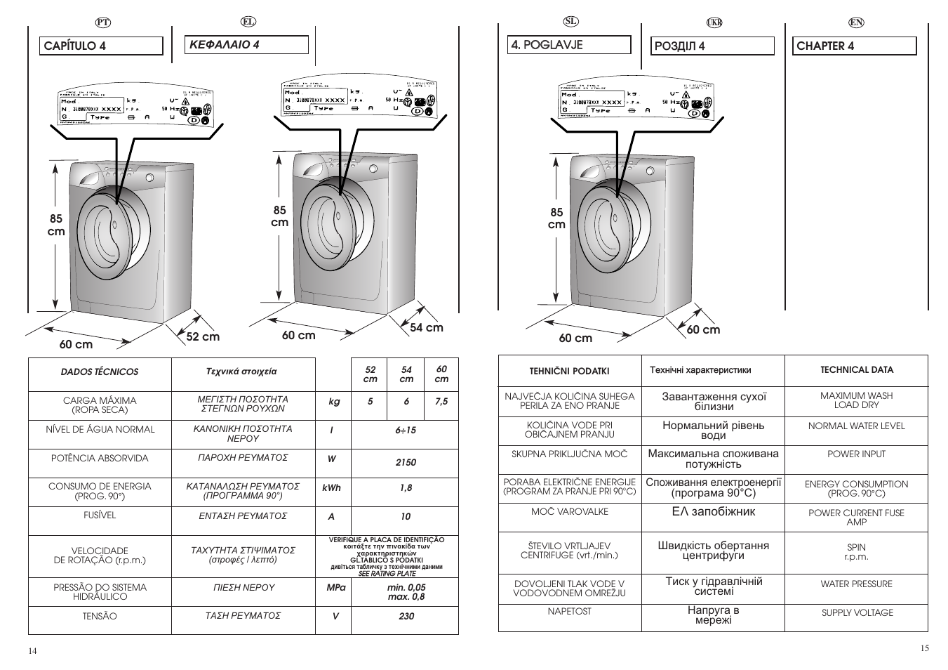 Candy GO68-18S User Manual | Page 8 / 41