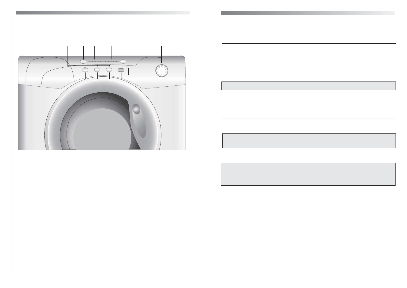 Description of controls, Fig. 1 | Candy GO4 1264 D-16S User Manual | Page 4 / 17