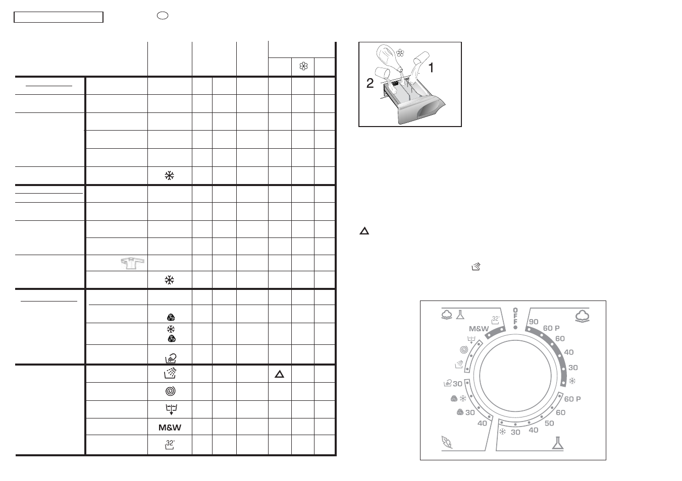 Speciaux | Candy GO 146-86S User Manual | Page 21 / 41