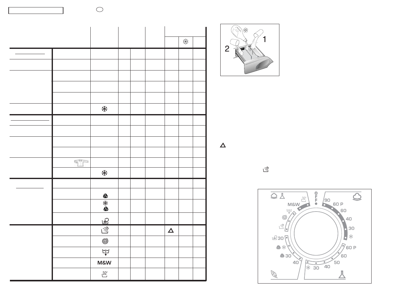 Speciali | Candy GO 146-86S User Manual | Page 22 / 41