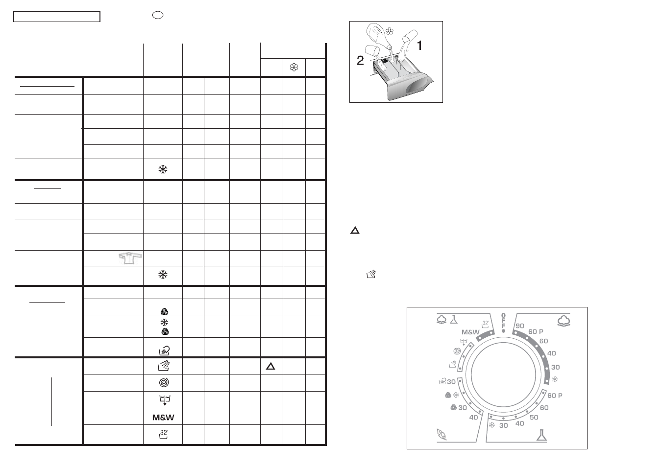 Spezial | Candy GO 146-86S User Manual | Page 23 / 41