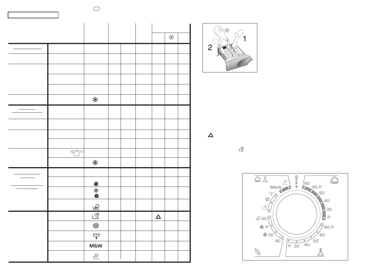 Speciaal | Candy GO 146-86S User Manual | Page 24 / 41