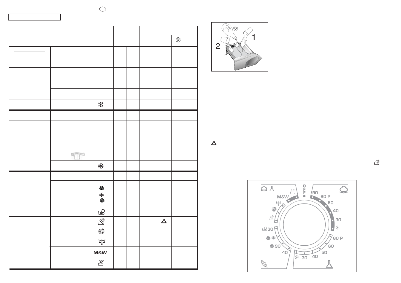 Specials | Candy GO 146-86S User Manual | Page 25 / 41