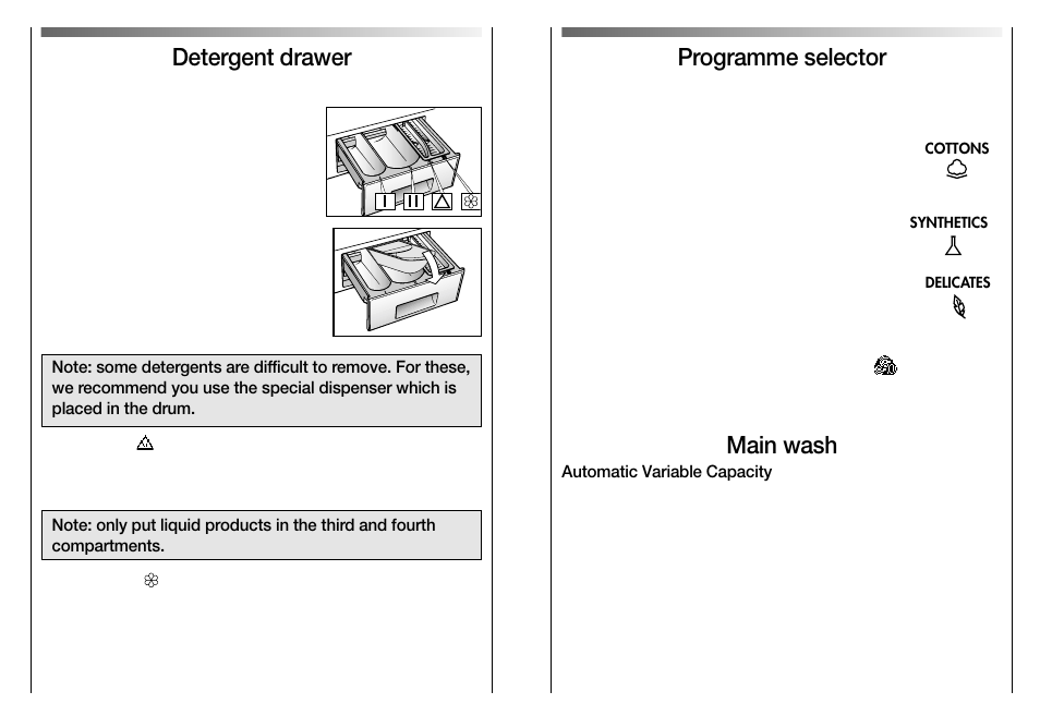 Programme selector, Main wash, Detergent drawer | Candy CN 450 UK User Manual | Page 6 / 17