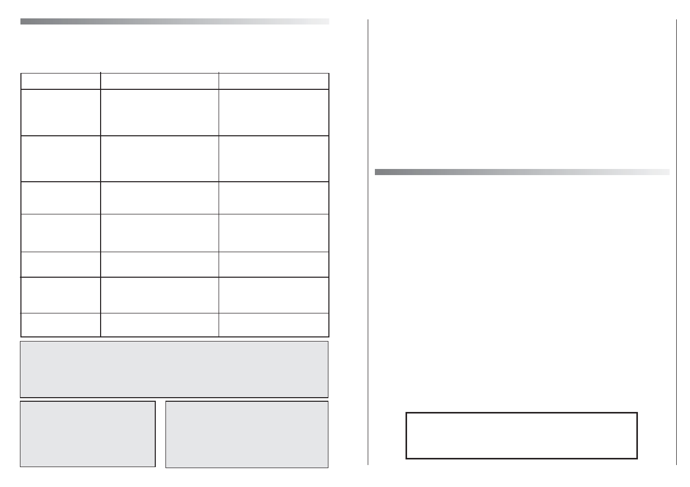 Investigating malfunctions, Customer service and guarantee | Candy CNV256-80 User Manual | Page 11 / 17