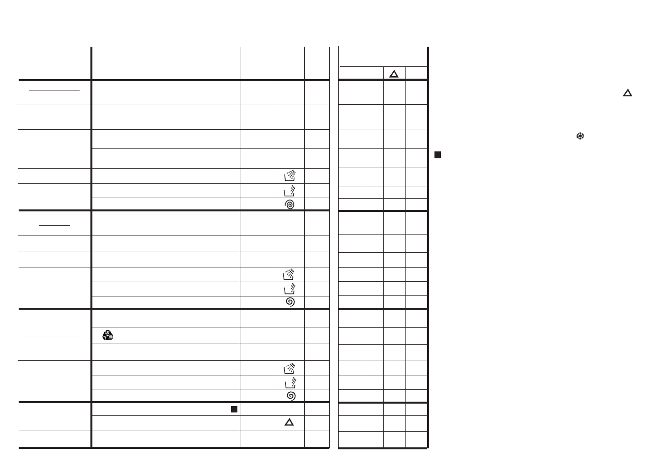 Candy CNV256-80 User Manual | Page 8 / 17