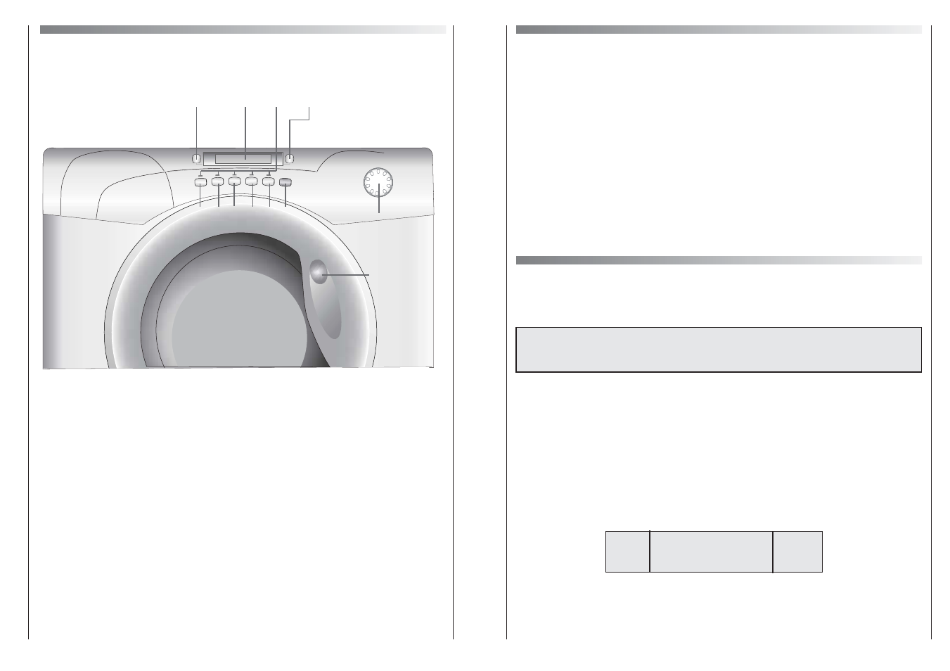 Description des commandes, Fig. 1 | Candy GO616TXT-86S User Manual | Page 23 / 57