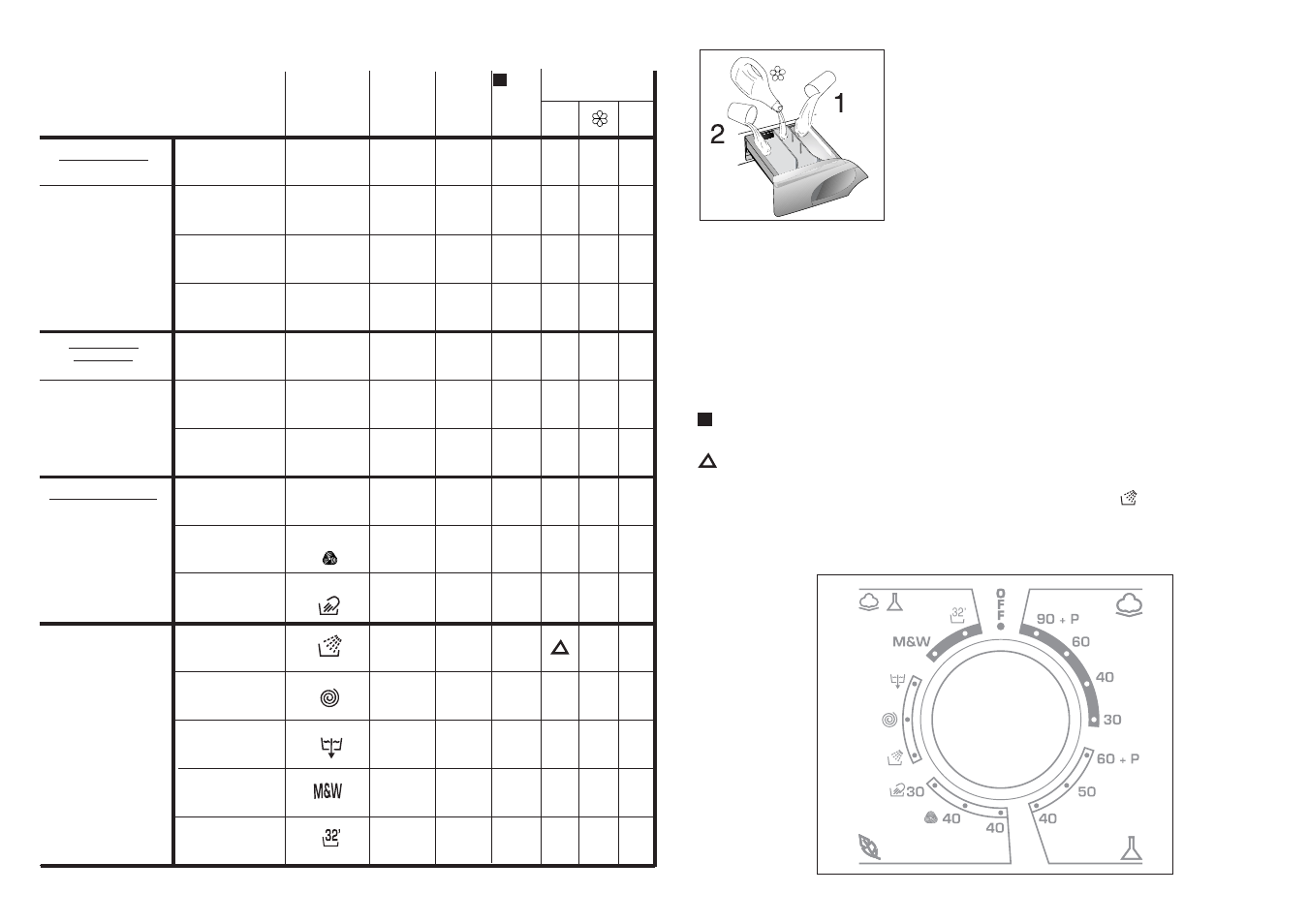 Speciaux | Candy GO616TXT-86S User Manual | Page 27 / 57