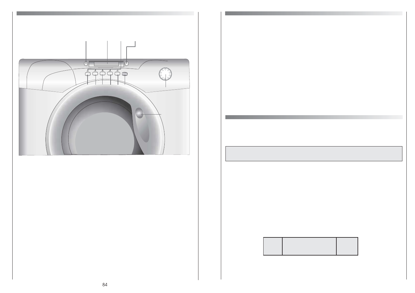 Description of controls | Candy GO616TXT-86S User Manual | Page 43 / 57