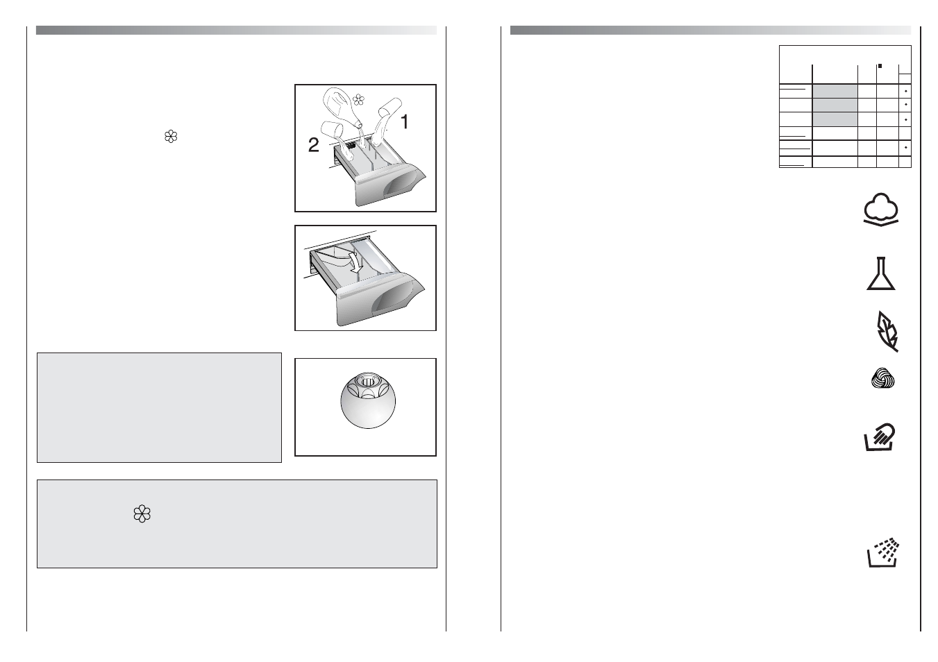 Programme selector, Detergent drawer | Candy GO616TXT-86S User Manual | Page 47 / 57