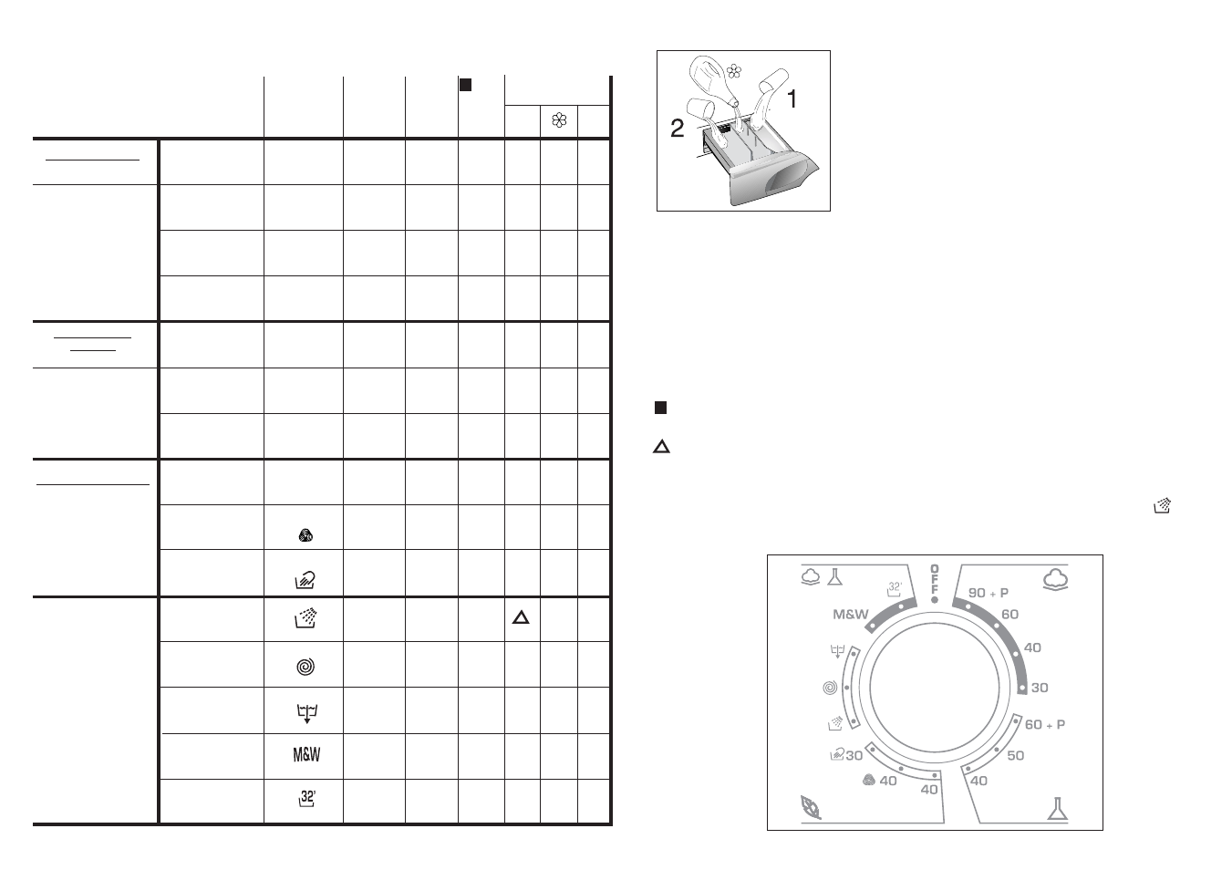 Specials | Candy GO616TXT-86S User Manual | Page 50 / 57