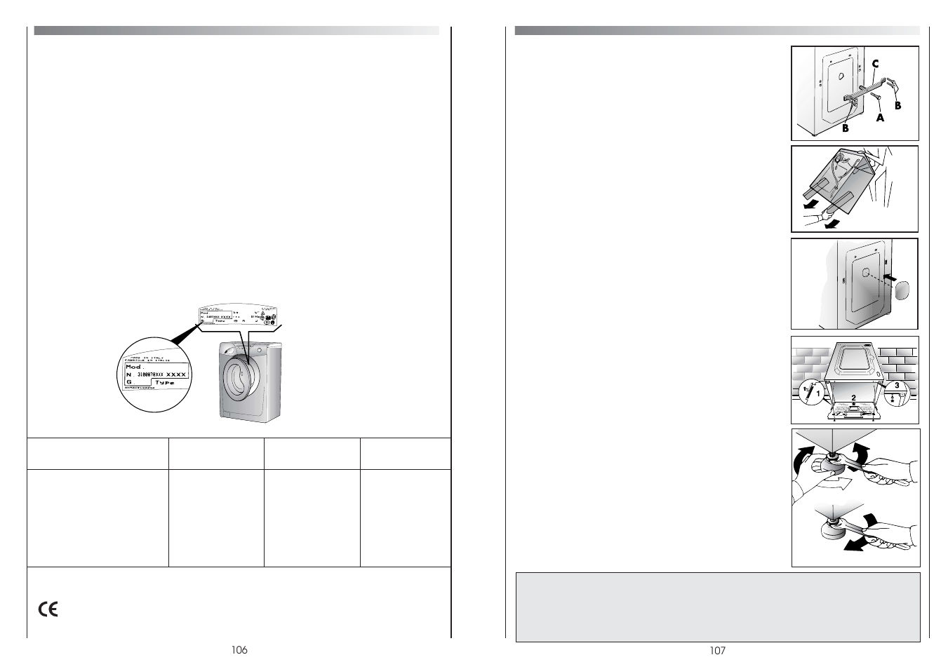 Installation, Technical data, Customer service | Ab c | Candy GO616TXT-86S User Manual | Page 54 / 57