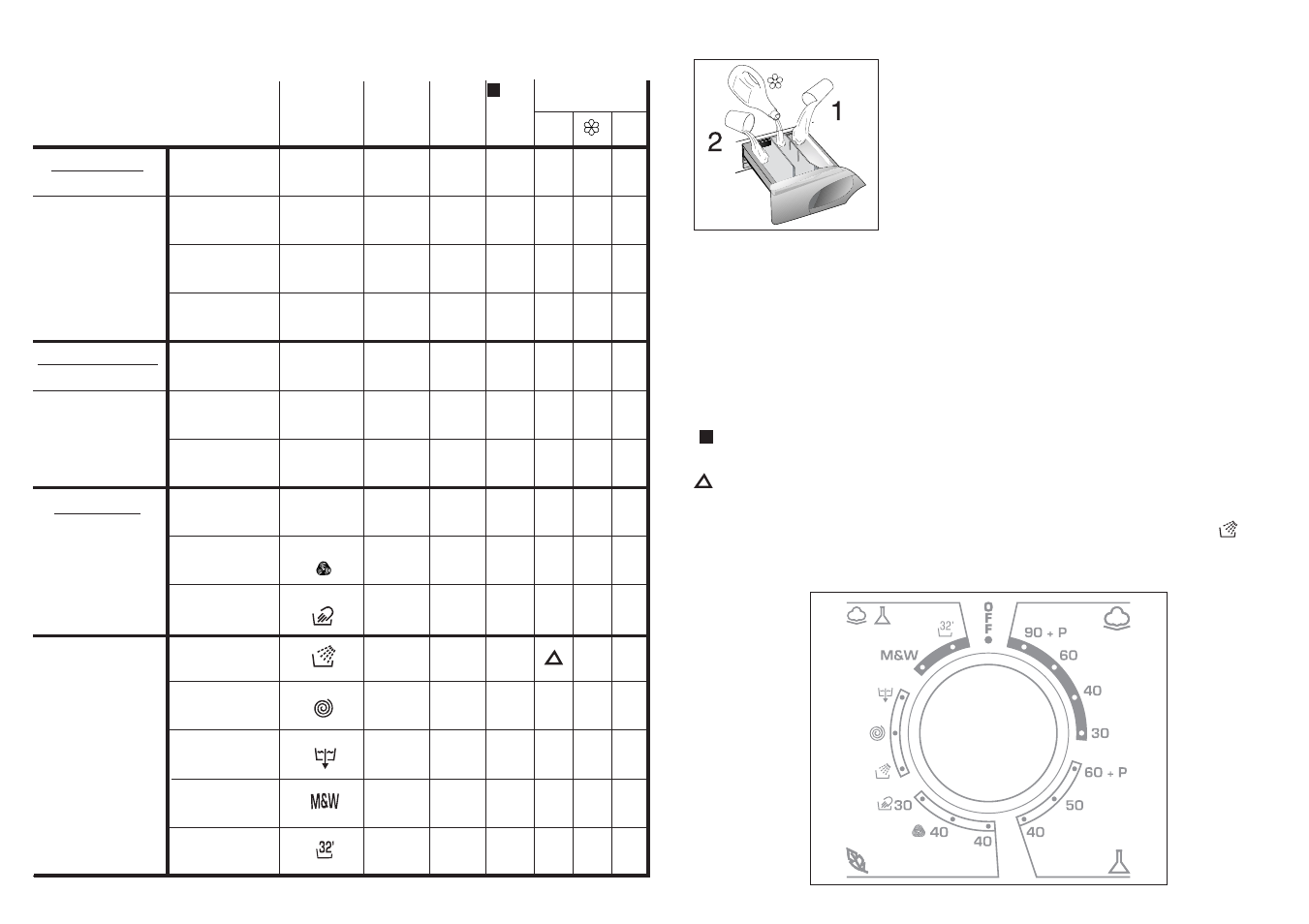 Speciali | Candy GO616TXT-86S User Manual | Page 9 / 57