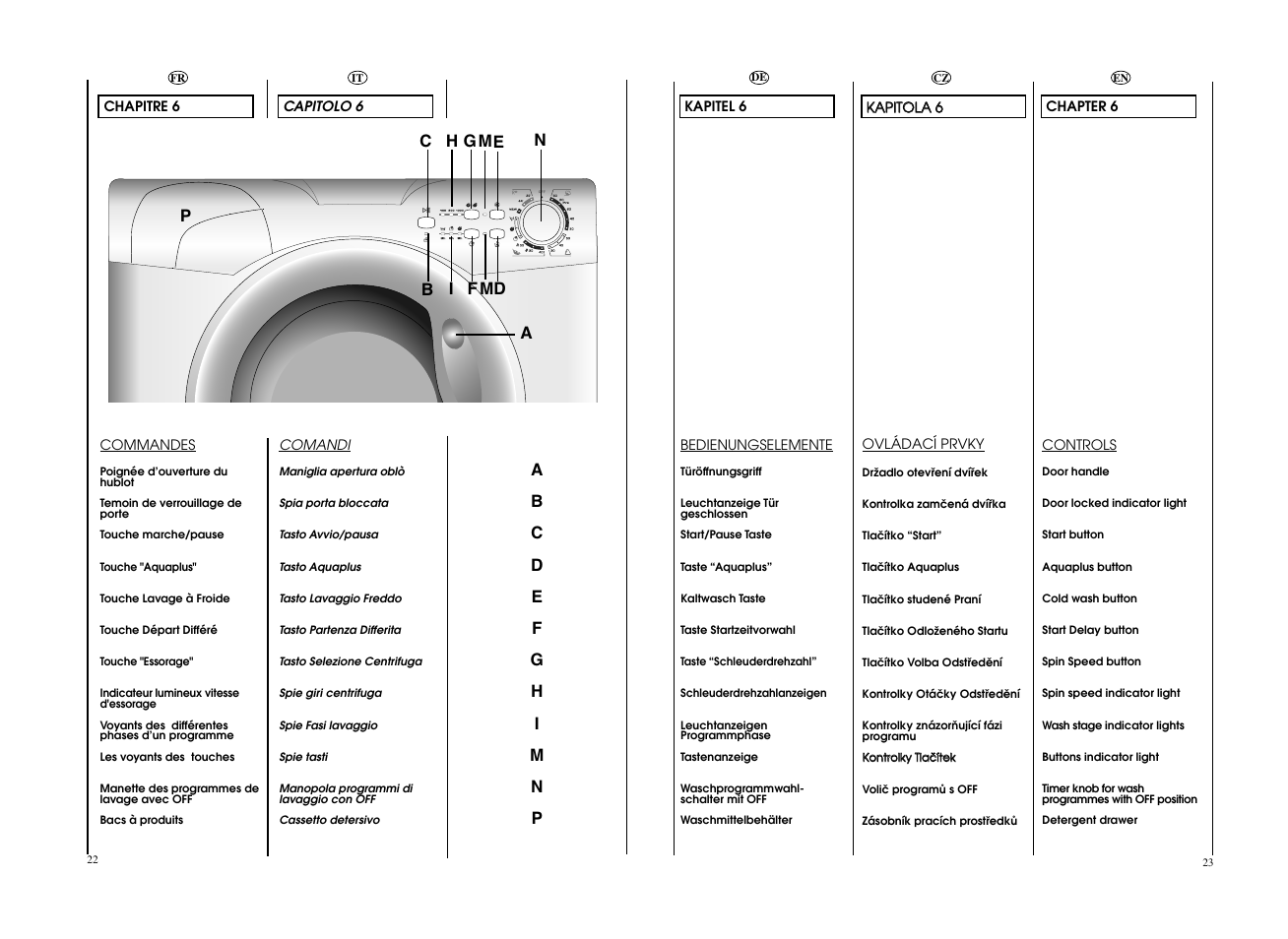 Candy GO F147__L-S User Manual | Page 12 / 41