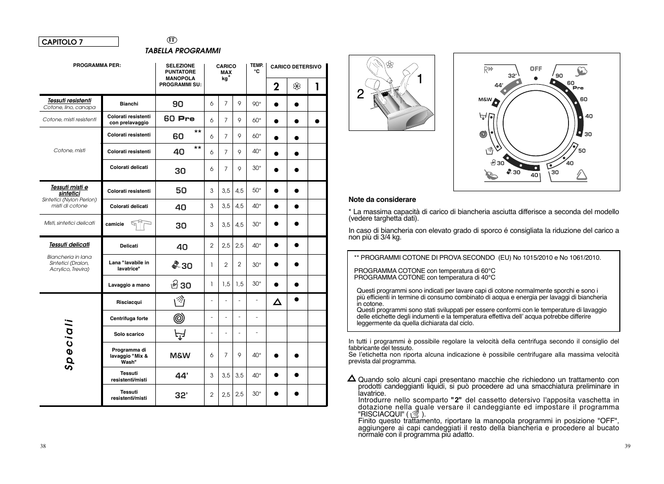 Speciali | Candy GO F147__L-S User Manual | Page 20 / 41
