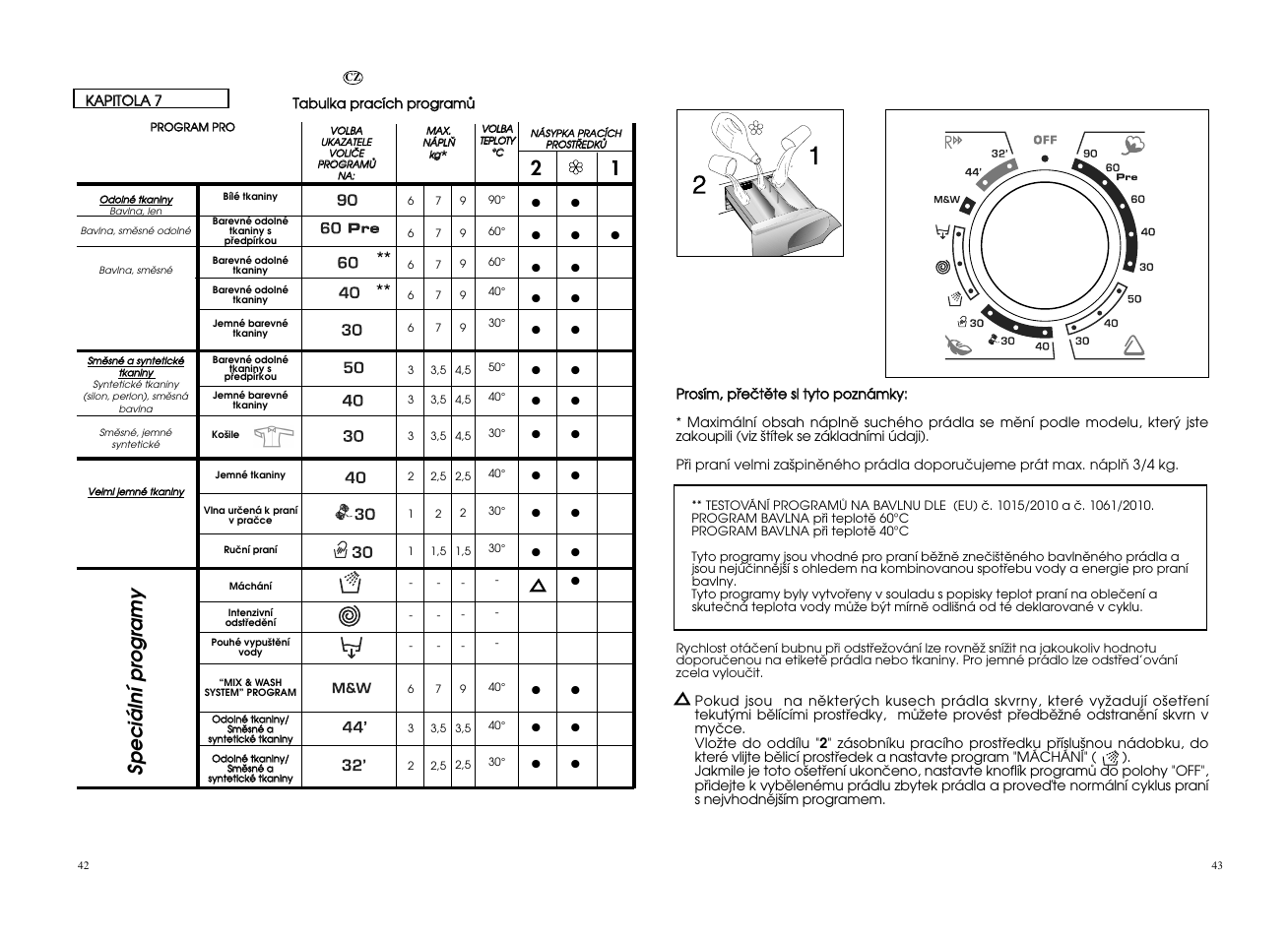 Speciální pr ogramy | Candy GO F147__L-S User Manual | Page 22 / 41