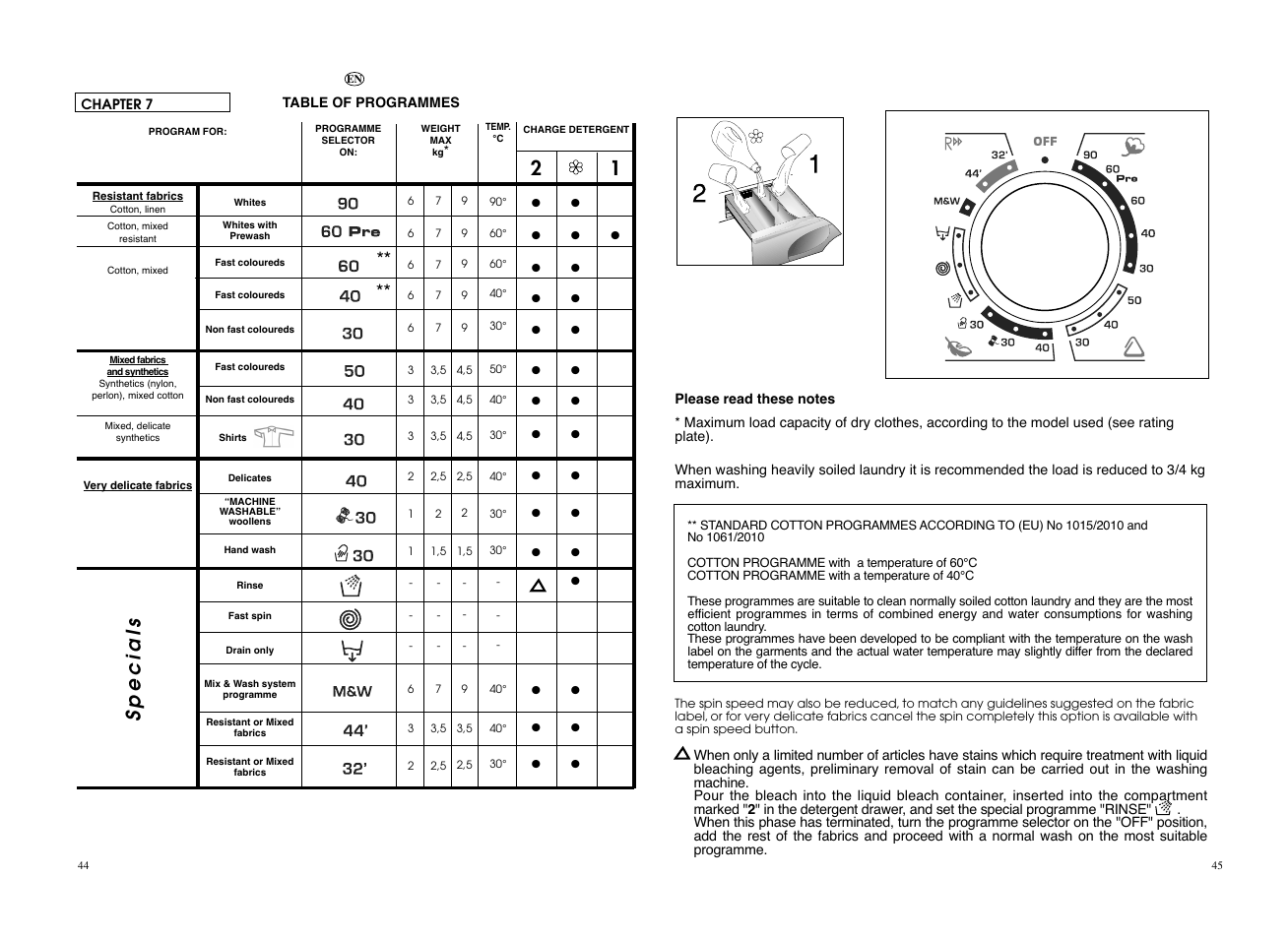 Specials | Candy GO F147__L-S User Manual | Page 23 / 41
