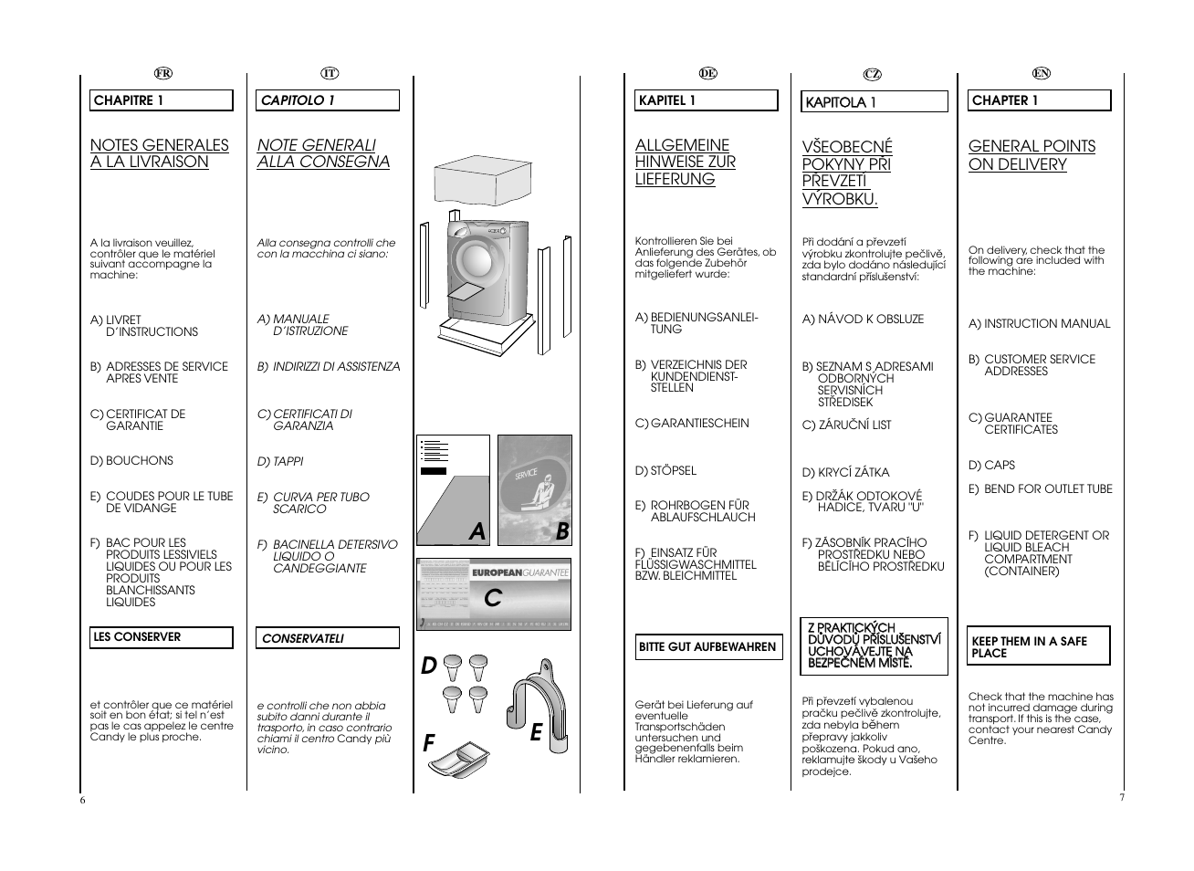 Ea b c f | Candy GO F147__L-S User Manual | Page 4 / 41