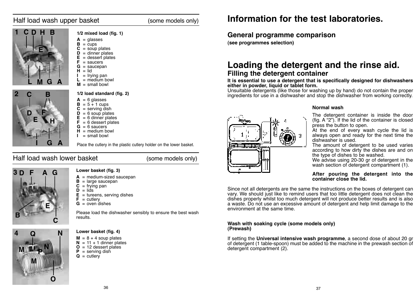 Information for the test laboratories, Loading the detergent and the rinse aid | Candy DFI 95 T User Manual | Page 19 / 77