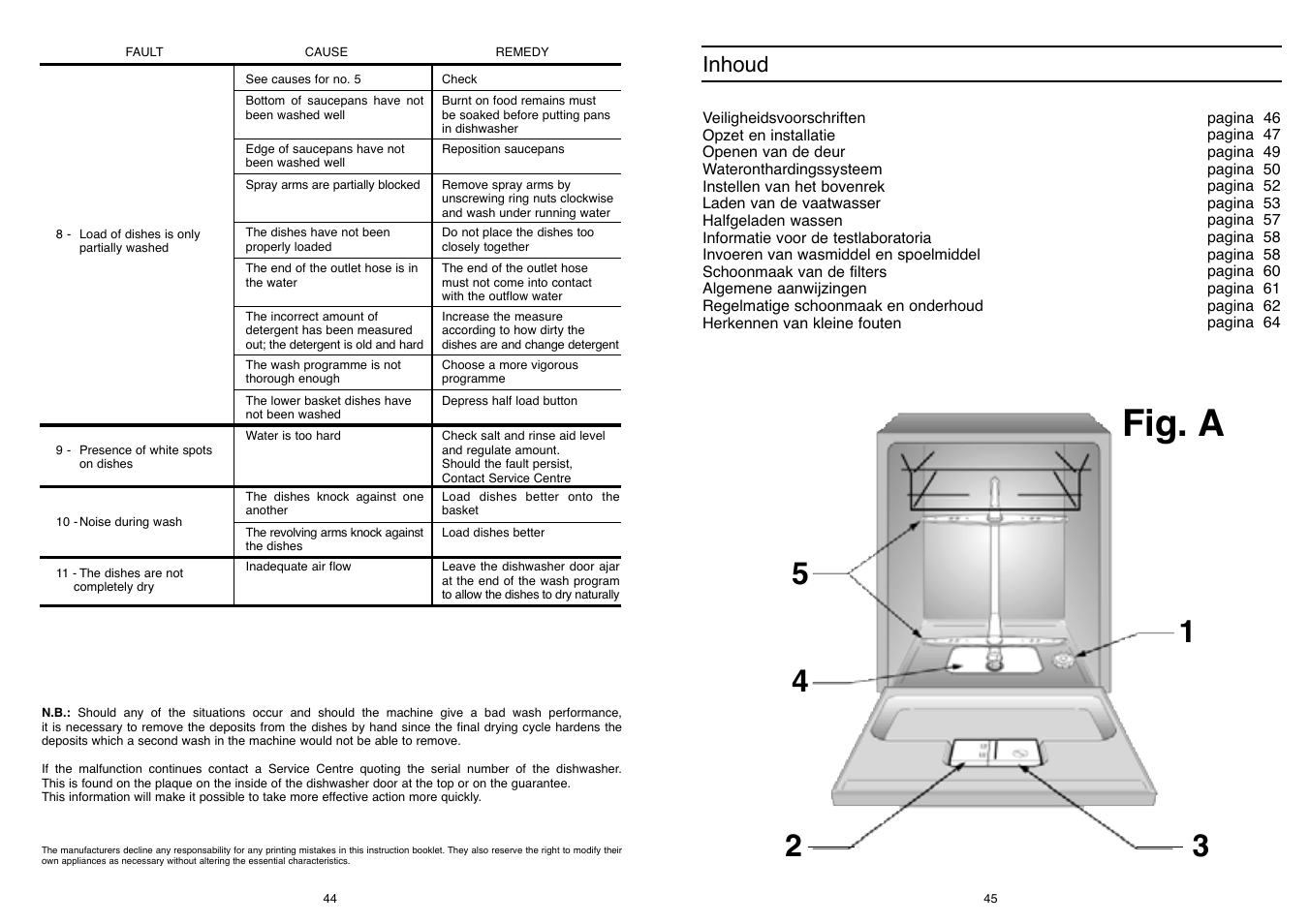 Fig. a, Inhoud | Candy DFI 95 T User Manual | Page 23 / 77