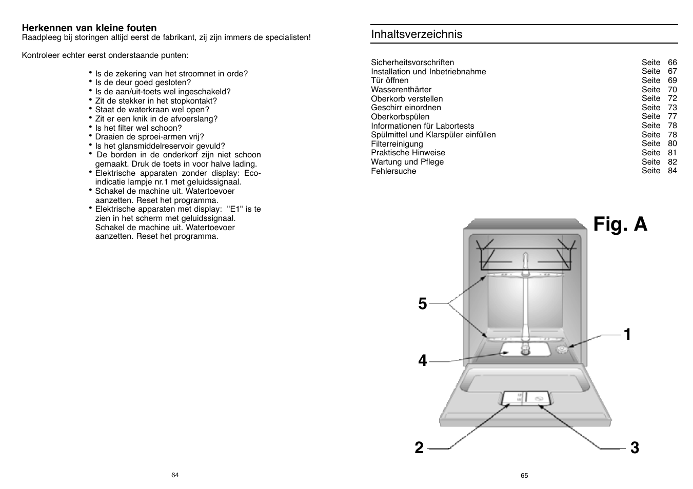 Fig. a | Candy DFI 95 T User Manual | Page 33 / 77