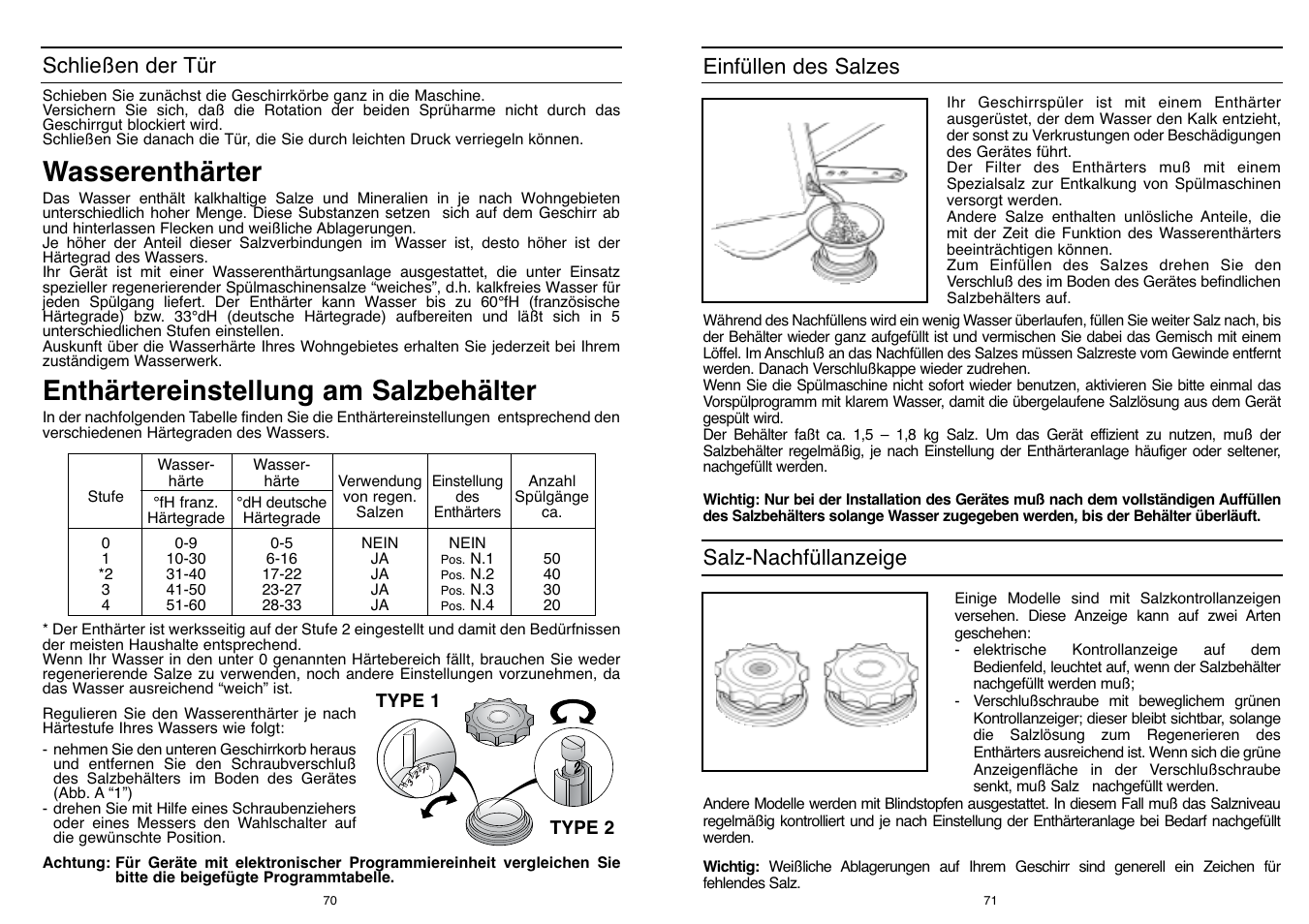Enthärtereinstellung am salzbehälter, Wasserenthärter, Einfüllen des salzes | Salz-nachfüllanzeige, Schließen der tür | Candy DFI 95 T User Manual | Page 36 / 77