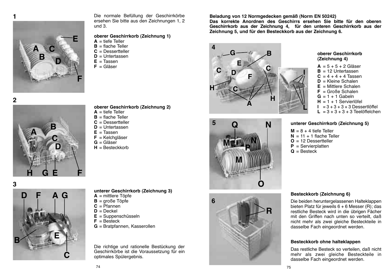 Candy DFI 95 T User Manual | Page 38 / 77