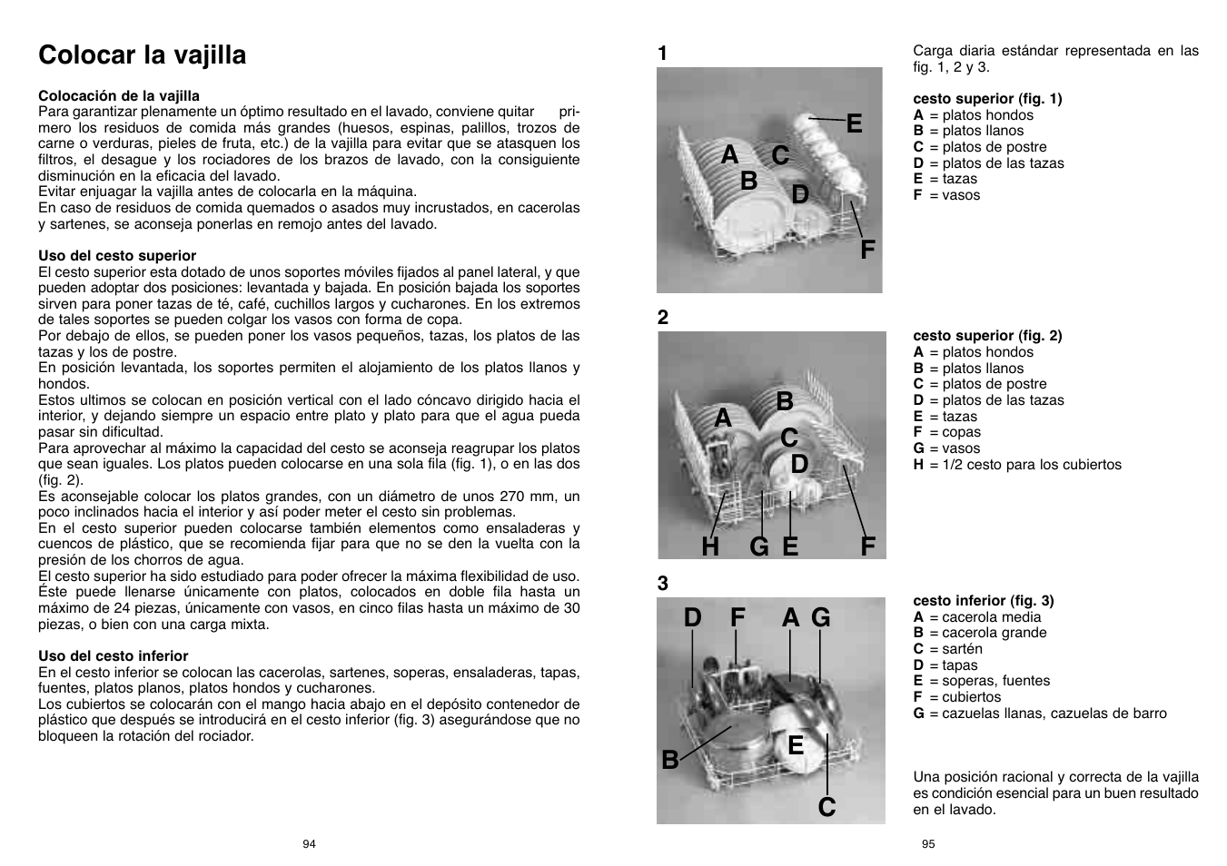 Candy DFI 95 T User Manual | Page 48 / 77