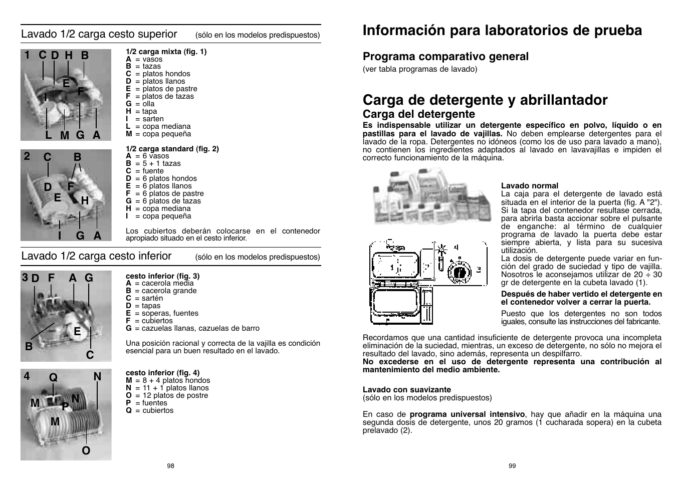 Información para laboratorios de prueba, Carga de detergente y abrillantador | Candy DFI 95 T User Manual | Page 50 / 77