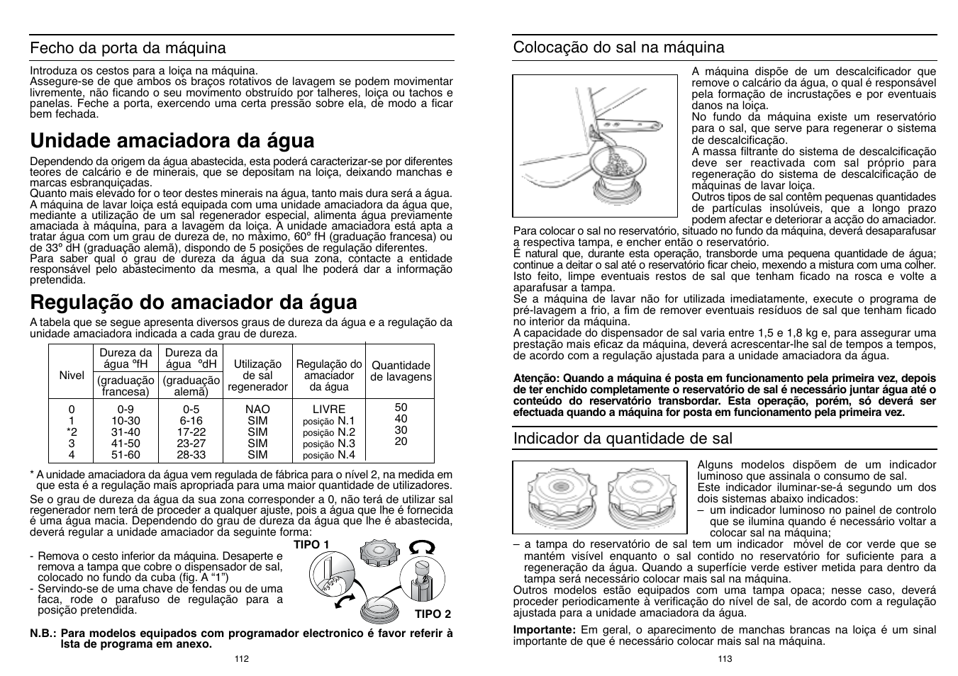 Regulação do amaciador da água, Unidade amaciadora da água, Colocação do sal na máquina | Fecho da porta da máquina, Indicador da quantidade de sal | Candy DFI 95 T User Manual | Page 57 / 77