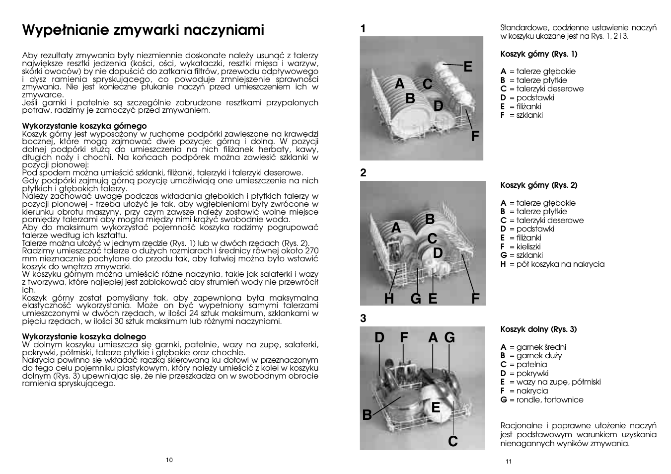 Wype∏nianie zmywarki naczyniami | Candy DFI 95 T User Manual | Page 6 / 77