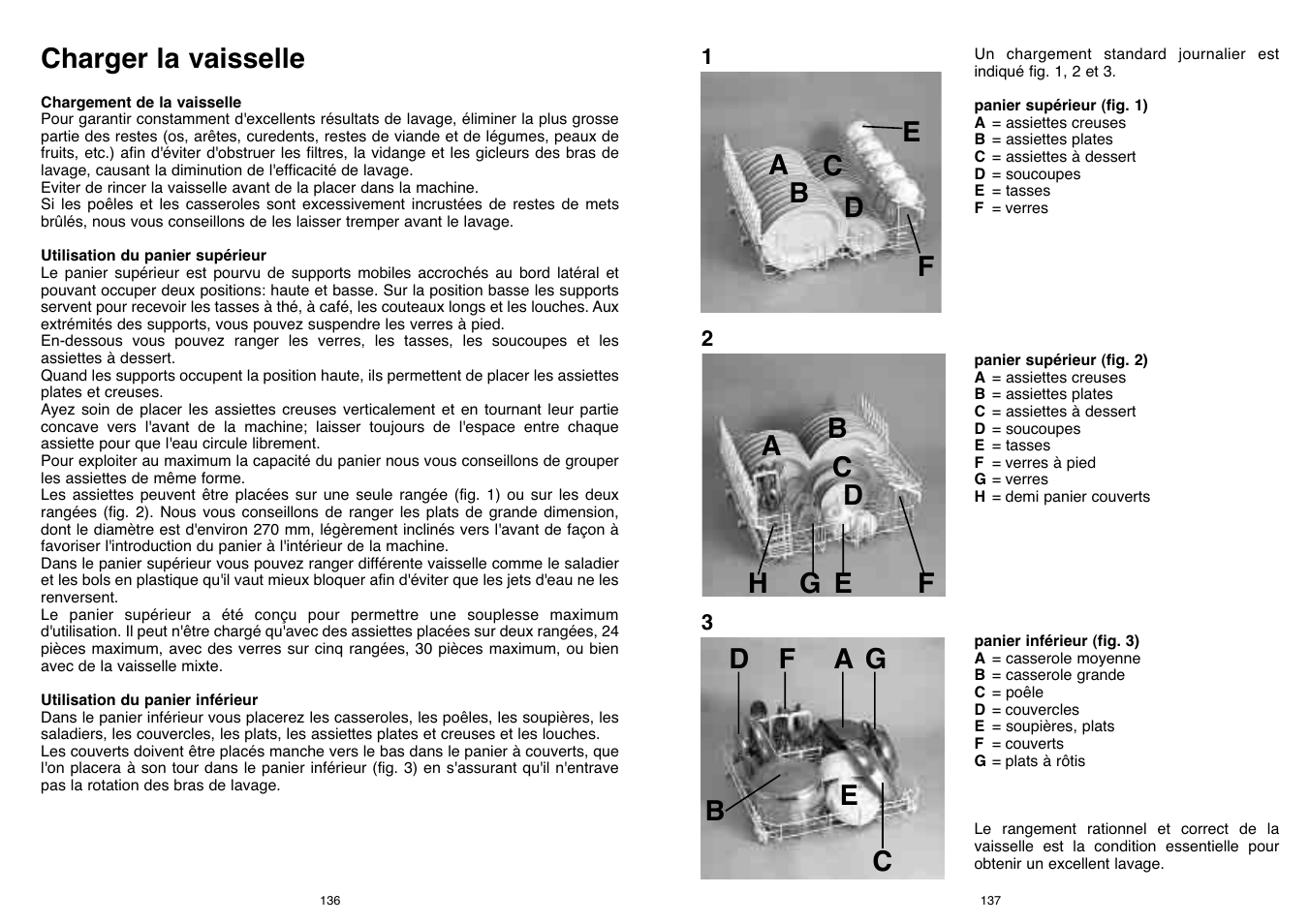 Candy DFI 95 T User Manual | Page 69 / 77