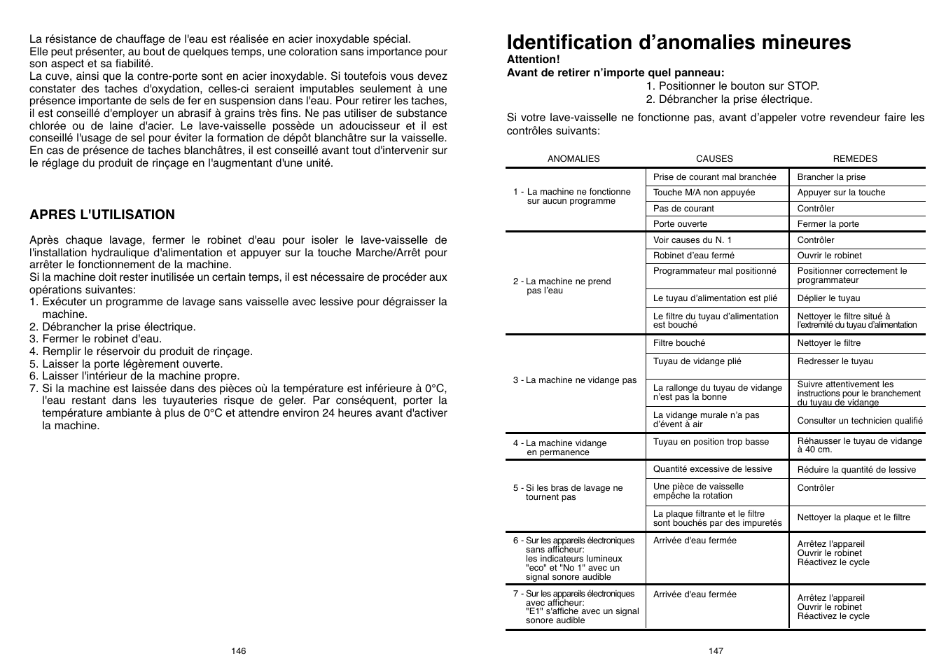 Identification d’anomalies mineures, Apres l'utilisation | Candy DFI 95 T User Manual | Page 74 / 77