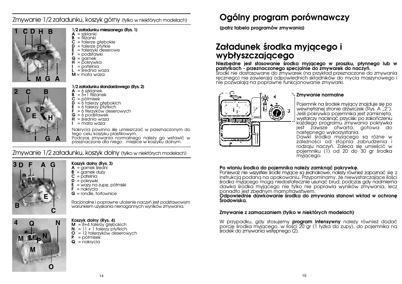 Ogólny program porównawczy, Za∏adunek êrodka myjàcego i wyb∏yszczajàcego | Candy DFI 95 T User Manual | Page 8 / 77