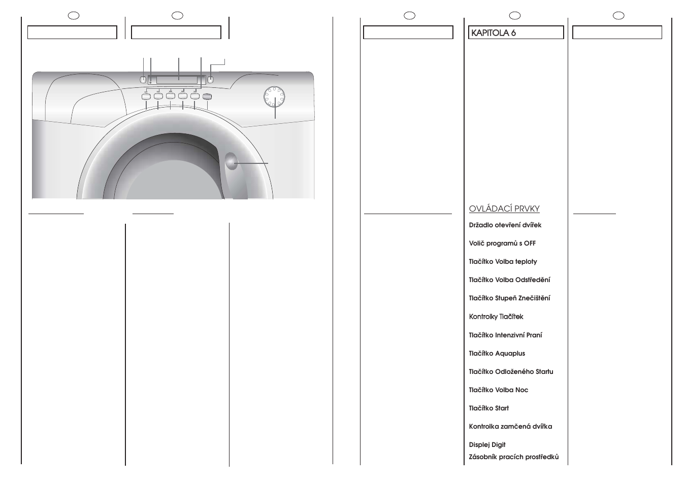 Candy GO 1492DH-16S User Manual | Page 12 / 41