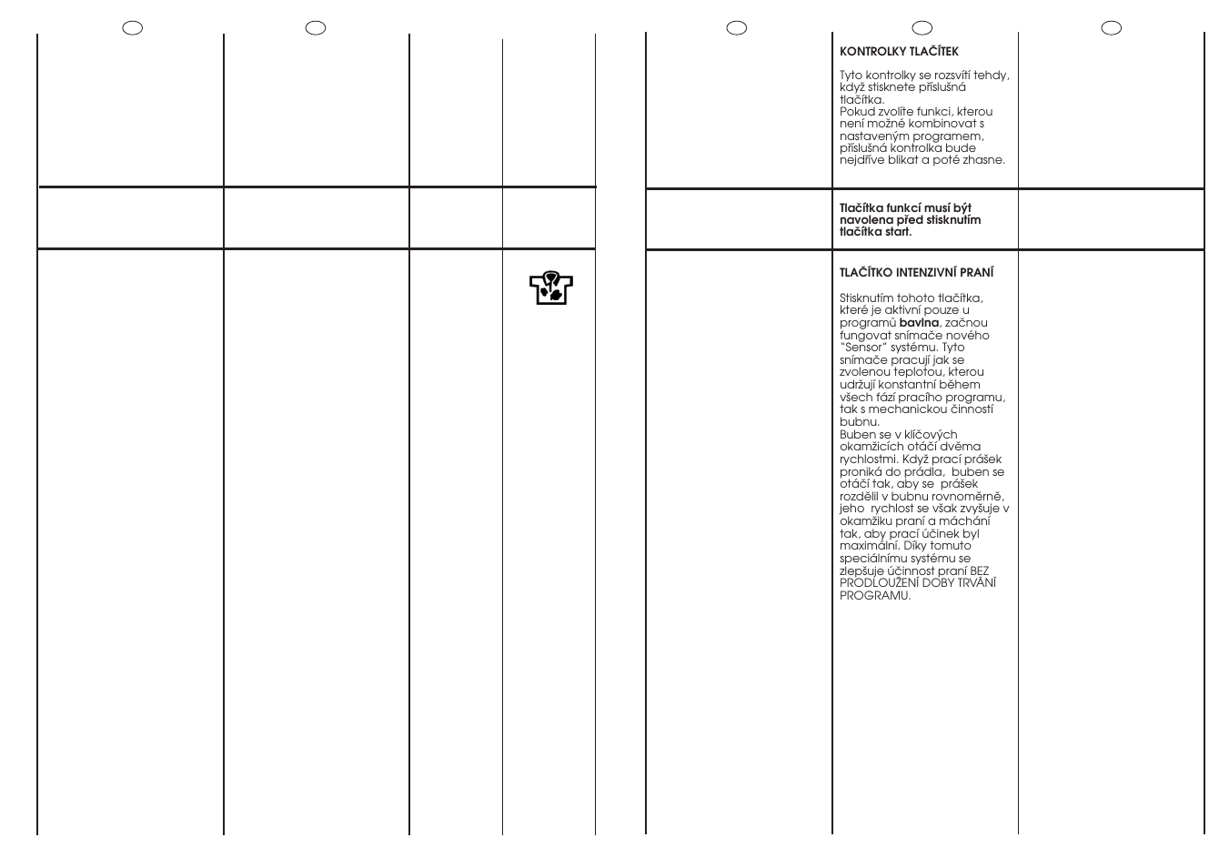 Candy GO 1492DH-16S User Manual | Page 16 / 41