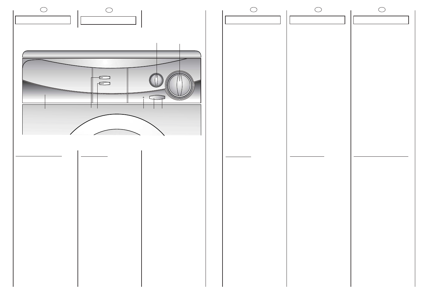 Candy LB CNE 148 T SY User Manual | Page 12 / 33