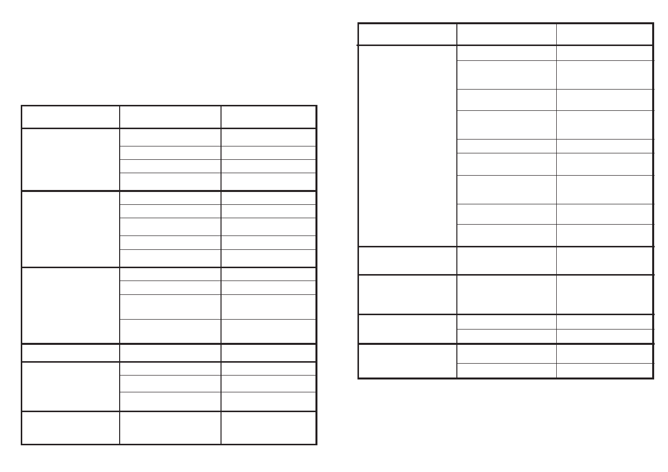 Lokalisering av mindre fel | Candy LS CDF 622 X - 86 S User Manual | Page 20 / 53