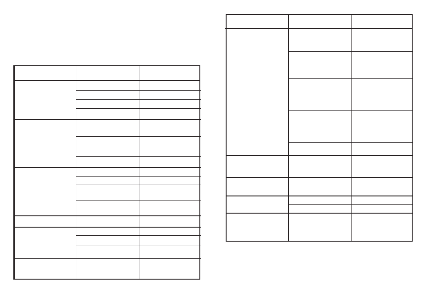Avhjelping av mindre feil | Candy LS CDF 622 X - 86 S User Manual | Page 39 / 53