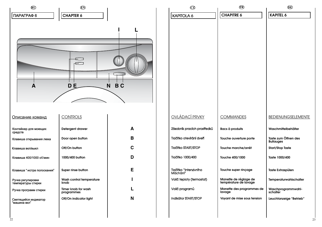 Candy CNE 109 T RU User Manual | Page 12 / 33
