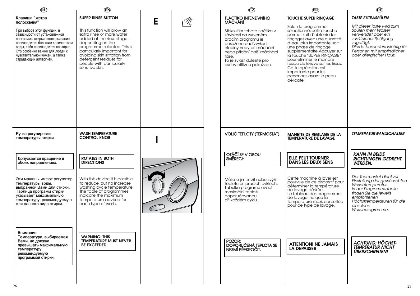 Candy CNE 109 T RU User Manual | Page 14 / 33
