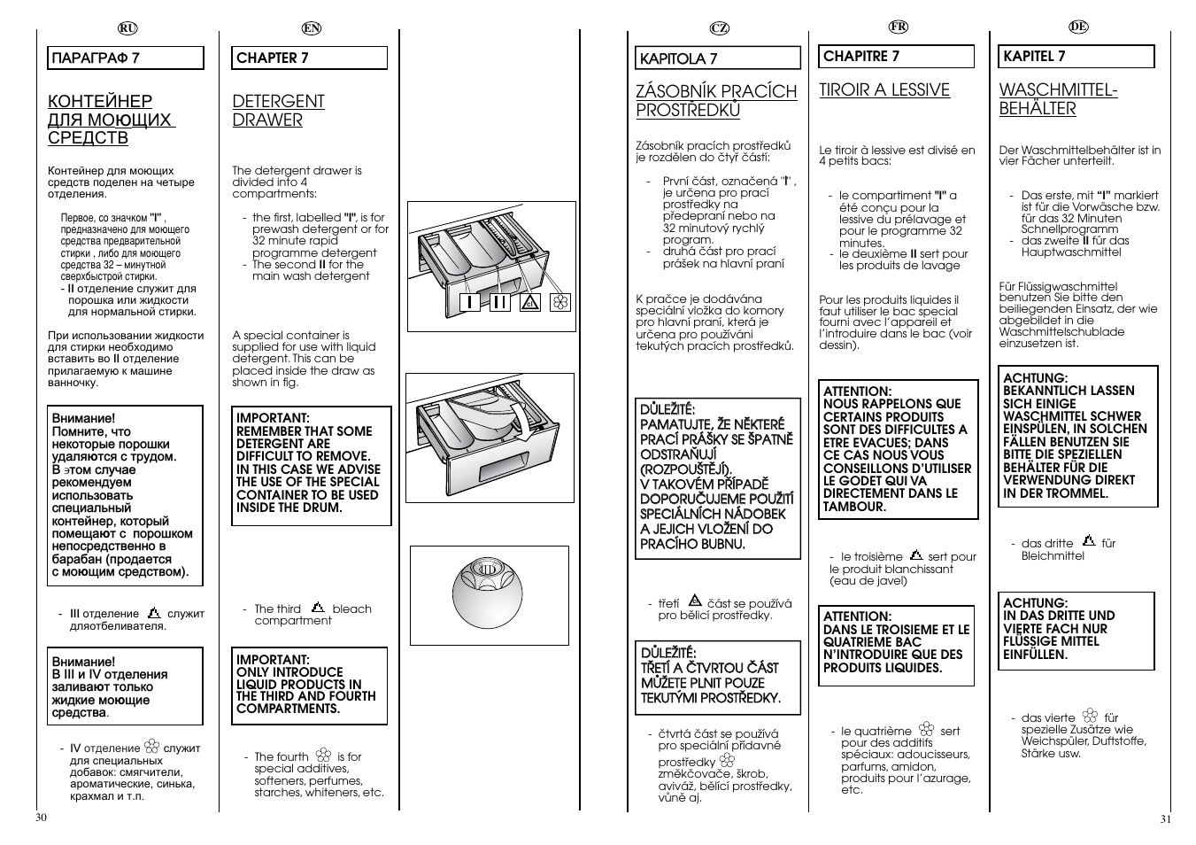 Candy CNE 109 T RU User Manual | Page 16 / 33