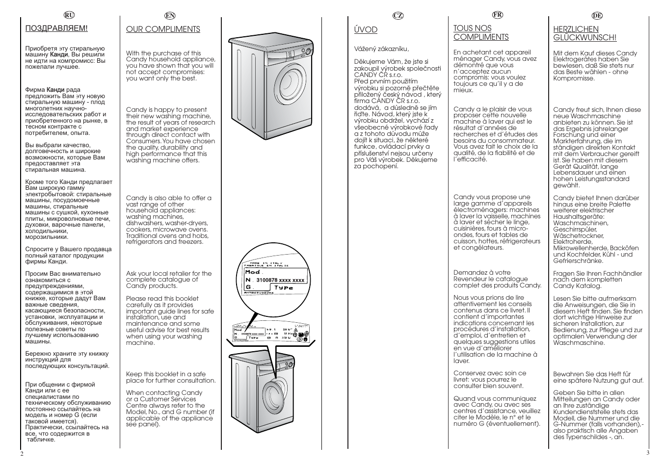 Candy CNE 109 T RU User Manual | Page 2 / 33