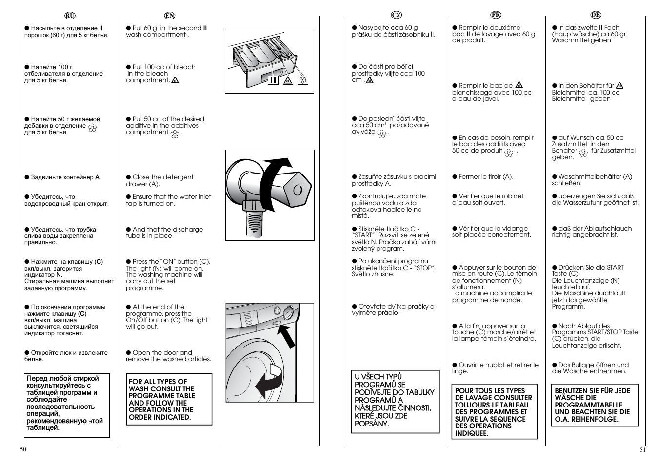 Candy CNE 109 T RU User Manual | Page 26 / 33
