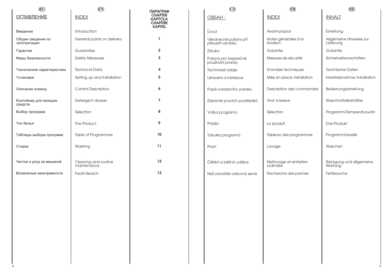 Candy CNE 109 T RU User Manual | Page 3 / 33