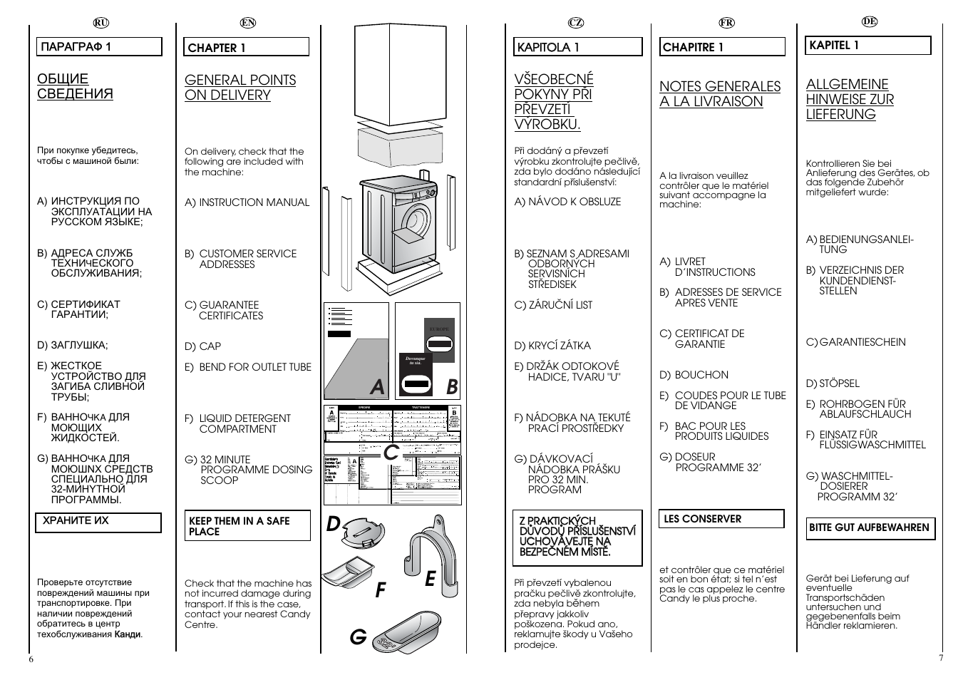 Ab c | Candy CNE 109 T RU User Manual | Page 4 / 33