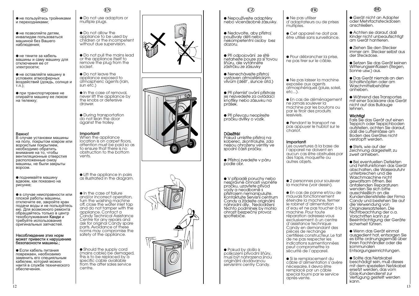 Candy CNE 109 T RU User Manual | Page 7 / 33