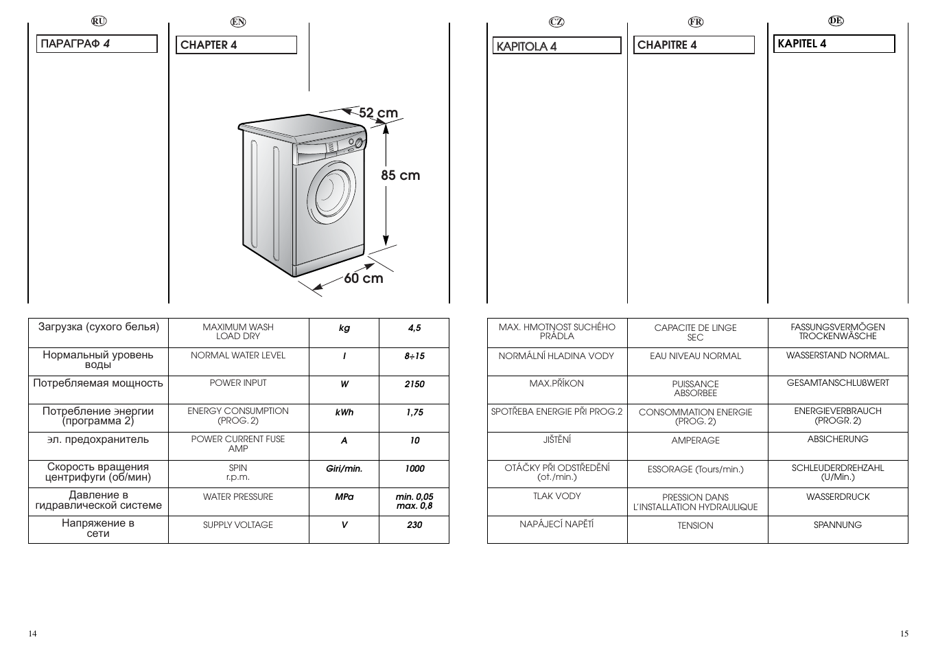 Candy CNE 109 T RU User Manual | Page 8 / 33