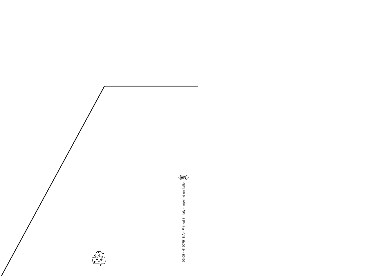 Candy LS DFI 50 UK User Manual | Page 17 / 17