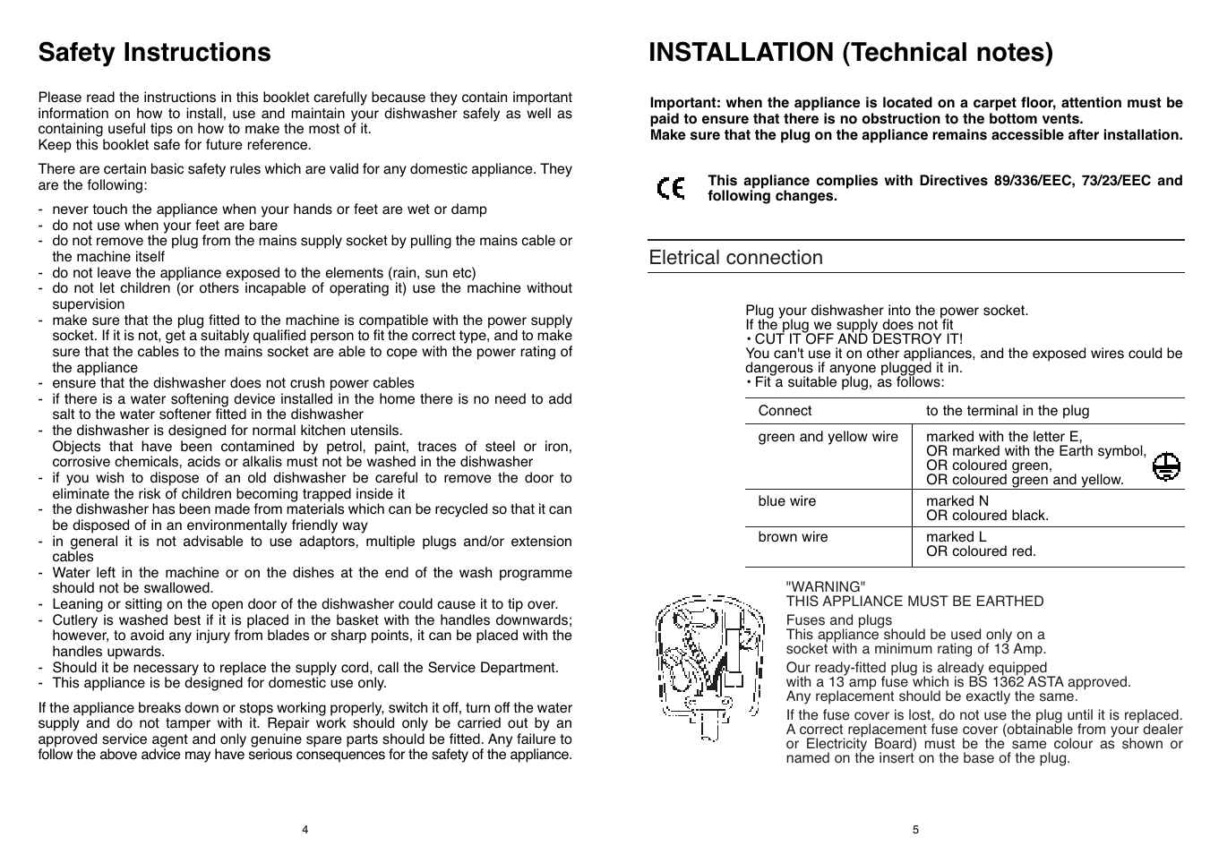 Safety instructions, Eletrical connection | Candy LS DFI 50 UK User Manual | Page 3 / 17